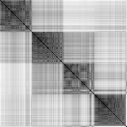 image from Approximate clustering of very large scale data